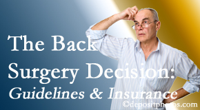 Young Chiropractic notes that back pain sufferers may choose their back pain treatment option based on insurance coverage. If insurance pays for back surgery, will you choose that? 