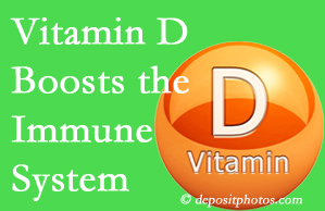 Correcting Easley vitamin D deficiency boosts the immune system to ward off disease and even depression.